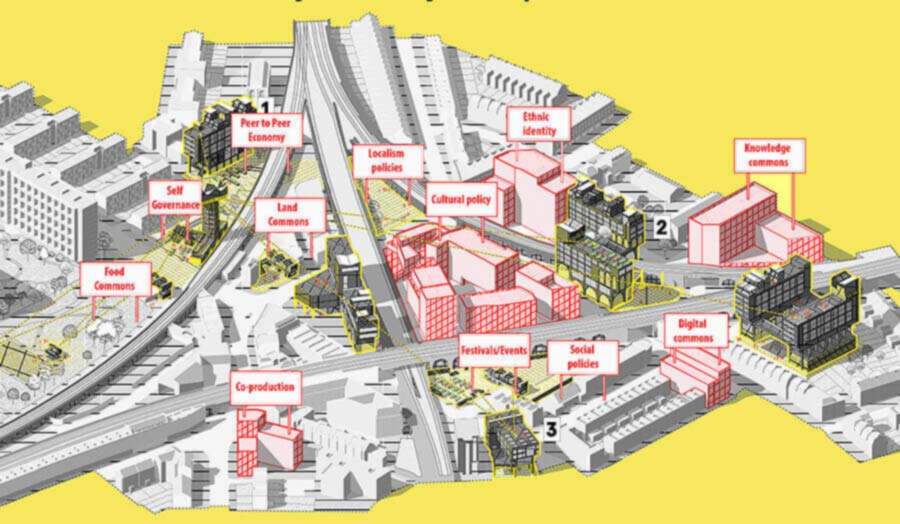 An illustration depicting cultural commons