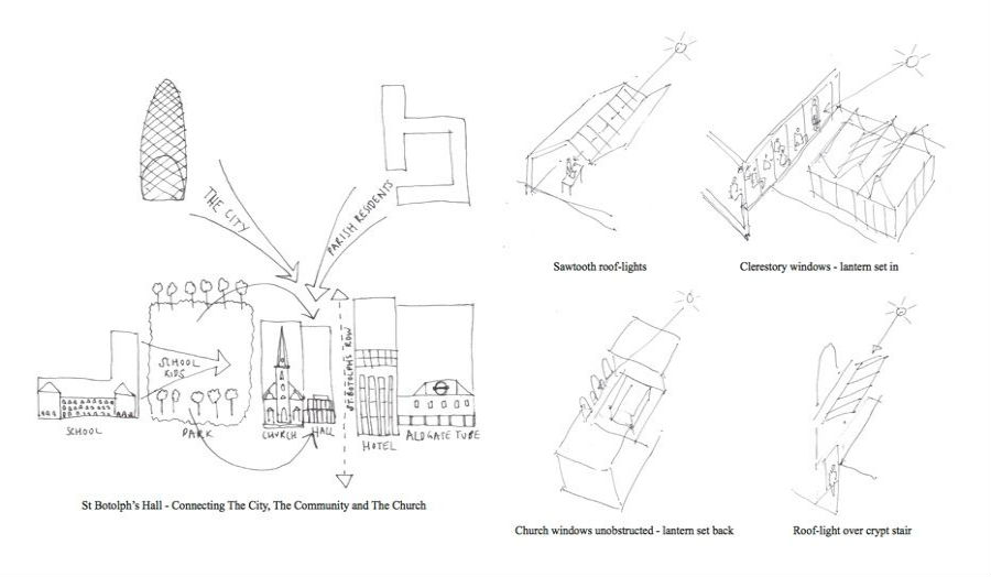 Design Sketches St Botolphs Hall
