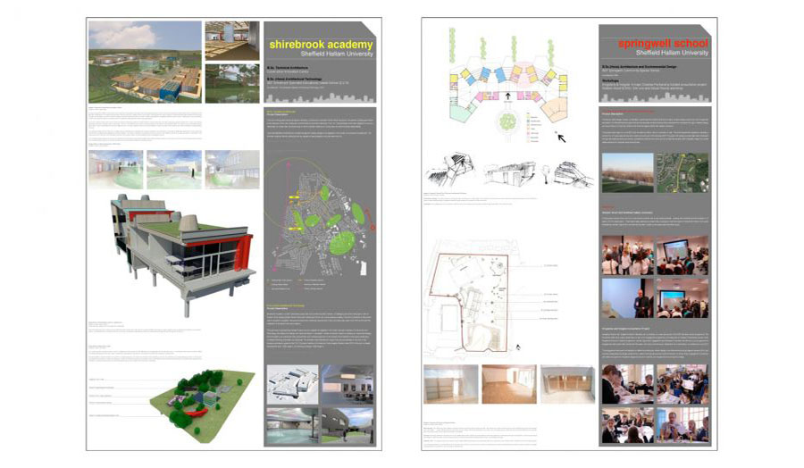 Shirebrook Academy Sheffield Hallam University