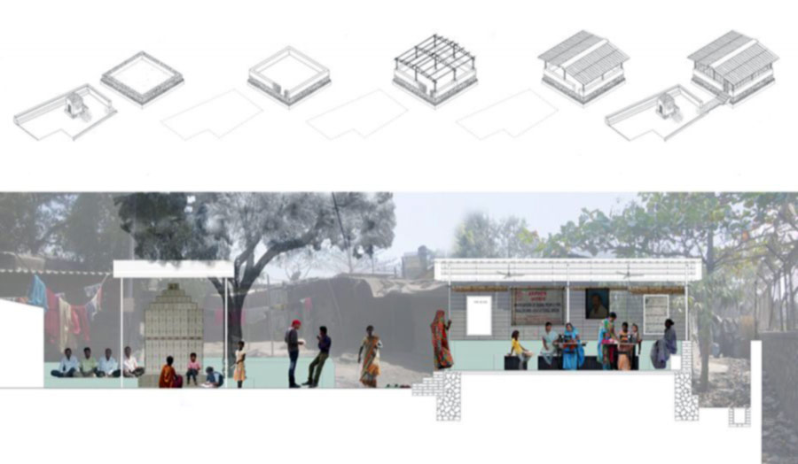 Mandir Chowk Temple Square and New Classroom Navi Mumbai