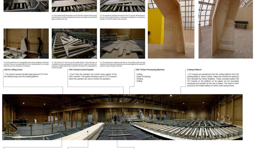 unit_4_-_jonas_lundberg_nate_kolbe_&_eva_diu