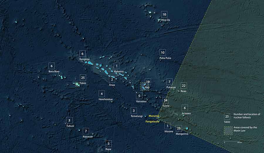 INTERPRT Site FP 2017